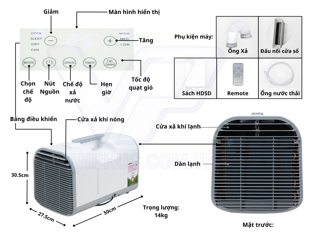 Cấu tạo điều hòa di động mini Fujihome PAC04.jpg